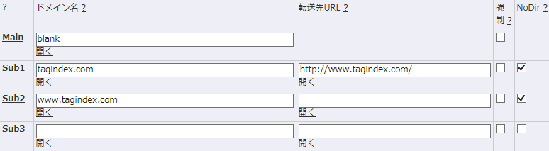 ドメイン名などが並ぶ管理画面のスクリーンショット(Main:blank、Sub1:tagindex.com→http://www.tagindex.com/、Sub2:www.tagindex.com)