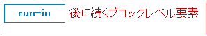 ［run-inのイメージ］