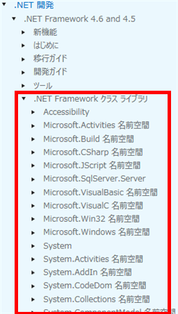 MSDNライブラリの.NET Frameworkクラスライブラリのリファレンス