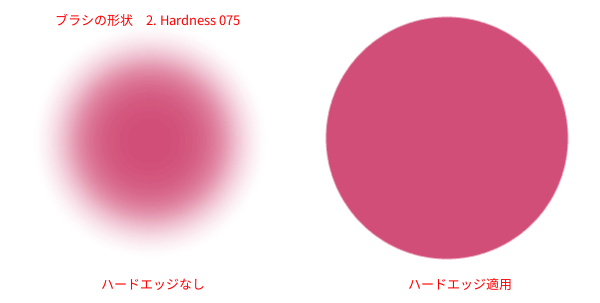 ハードエッジ比較