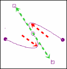 パスのツールオプション