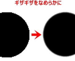 アンチエイリアスとは