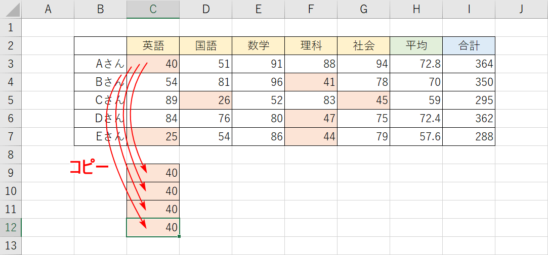 条件付き書式のコピー