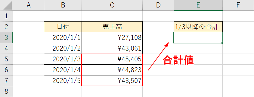 日付指定の売上合計