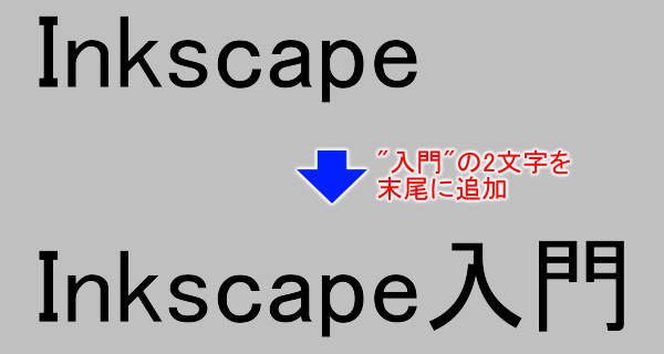 テキストは文字単位で修正できる