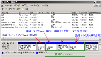 Linux�p�Ƀp�[�e�B�V�������m��