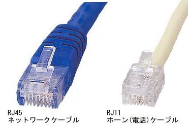 RJ-45�R�l�N�^��RJ-11�R�l�N�^�̗�