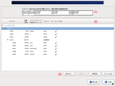 Disk Druid�������