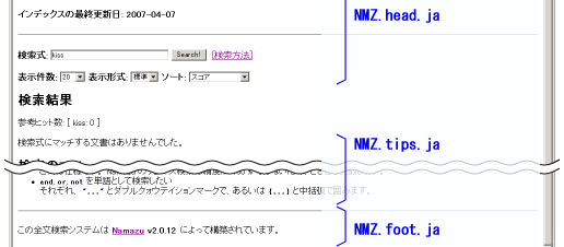 �f�t�H���g��NMZ.tips.ja�̕\������
