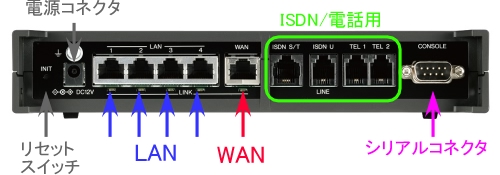 ���}�n NVR500�̔w��