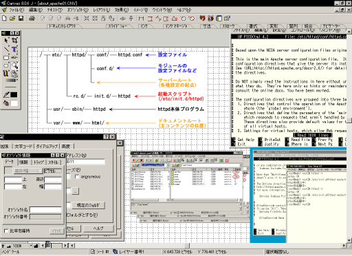 Canvas 8(���̃R���e���c�̍쐬���̉��)