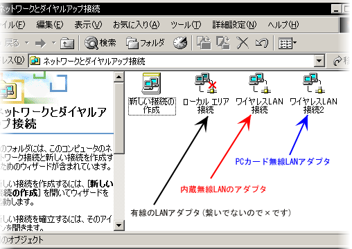 �g���v���l�b�g���[�N