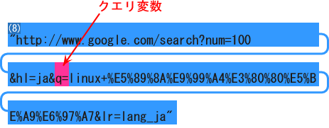 ���O�f�[�^���̃��t�@���[�̗�