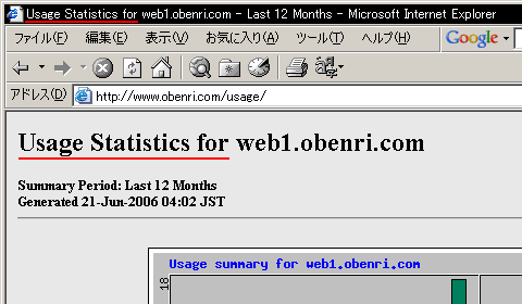 ReportTitle�f�B���N�e�B�u�̕\����(�p��)