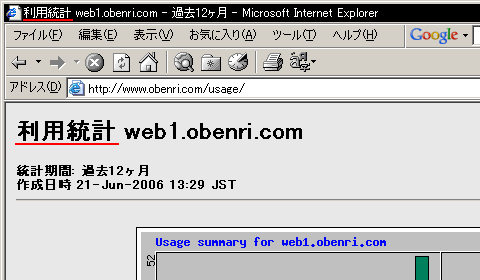 ReportTitle�f�B���N�e�B�u�̕\����(���{��)