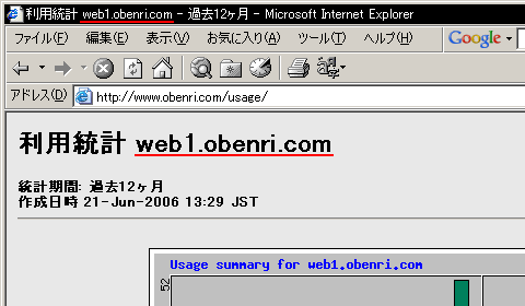 HostName�f�B���N�e�B�u�̕\����(���{��)