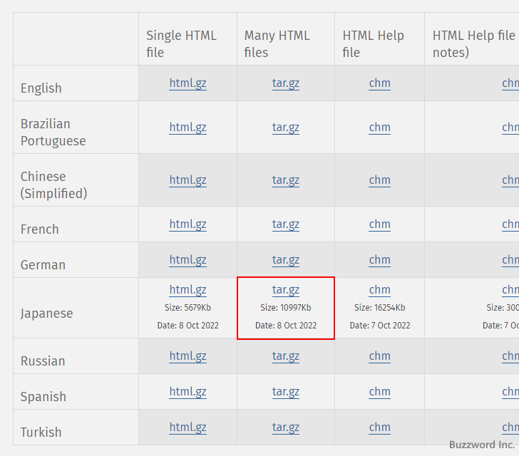 ドキュメントをダウンロードする(4)