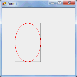 外接四角形付きのDrawEllipse