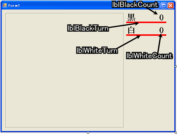 �R���g���[���̔z�u