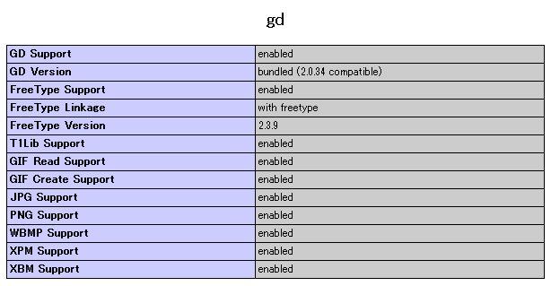 phpinfo-gd.jpg