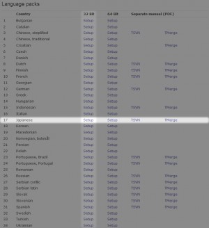 TortoiseSVN - 日本語化 Language packs - ダウンロード tortoise-svn-japanese-download.jpg