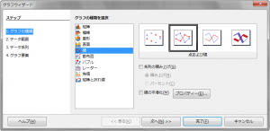 OpenOffice-Calc-Chart-Line-PointAndLine-Sample-ChartWizard-Step1.png