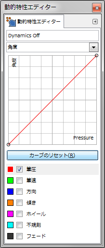 gimp-dynamicsEditorDialog-ex-detail-Angle-1-Curve