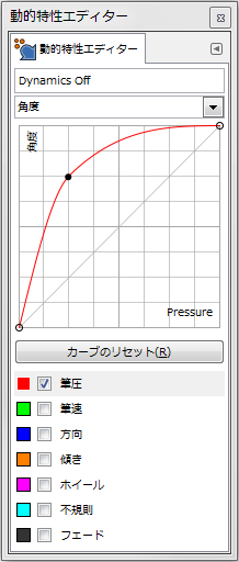 gimp-dynamicsEditorDialog-ex-detail-Angle-2-Curve