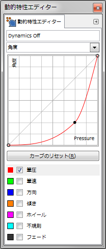 gimp-dynamicsEditorDialog-ex-detail-Angle-3-Curve
