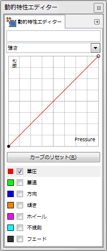 gimp-dynamicsEditorDialog-ex-detail-Force-1-Curve