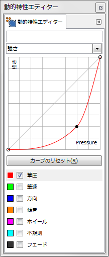 gimp-dynamicsEditorDialog-ex-detail-Force-3-Curve