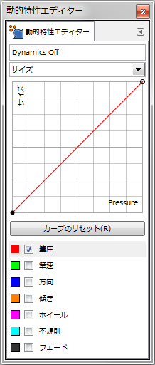 gimp-dynamicsEditorDialog-ex-detail-Size-1-Curve