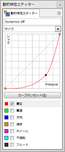 gimp-dynamicsEditorDialog-ex-detail-Size-3-Curve