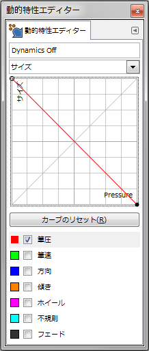 gimp-dynamicsEditorDialog-ex-detail-Size-4-Curve