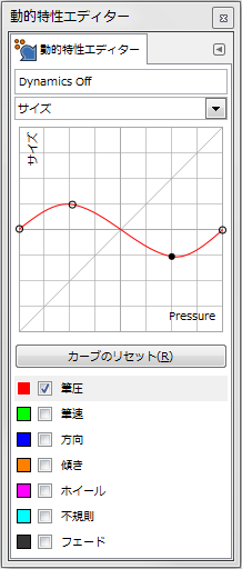 gimp-dynamicsEditorDialog-ex-detail-Size-5-Curve