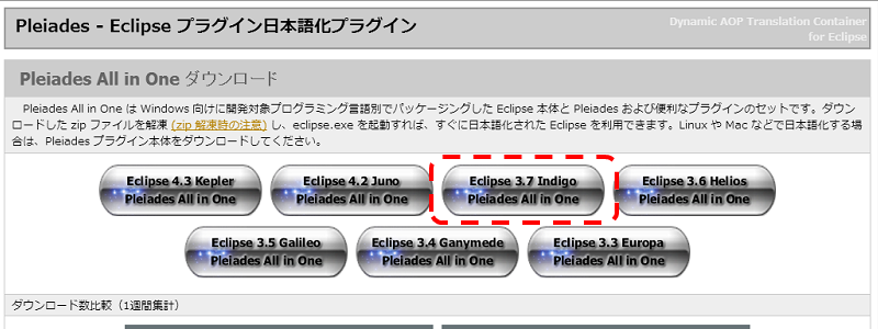日本語化したeclipseのダウンロードサイト