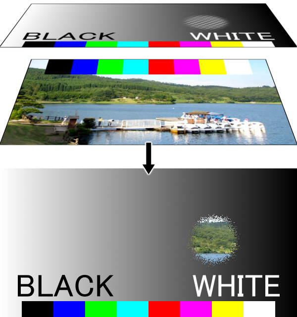 ディザー合成モード