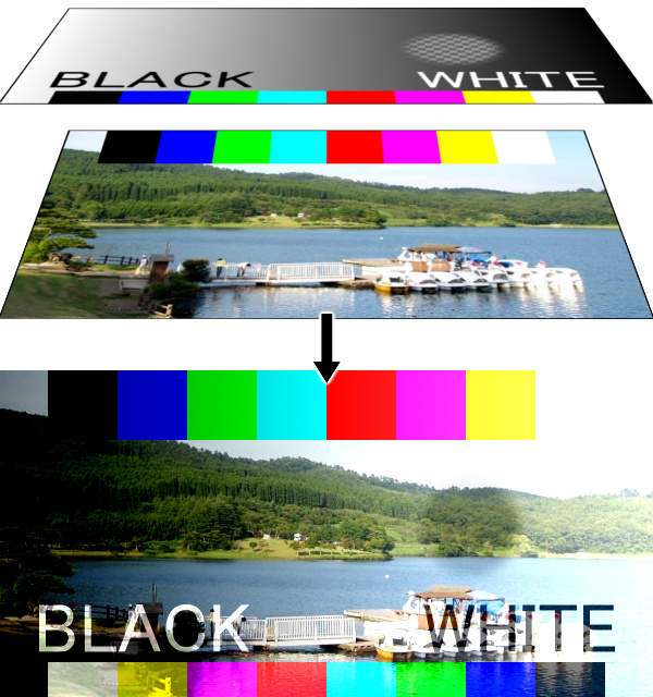 微粒取り出しモード