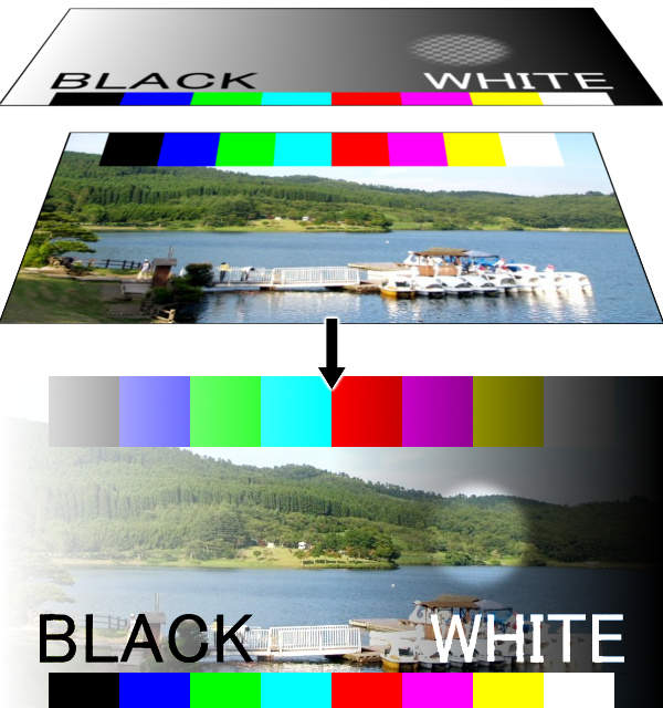 ハードライトモード