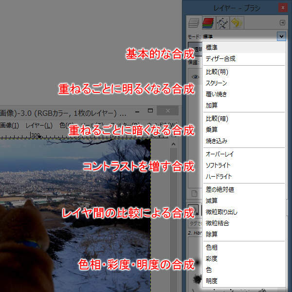 レイヤモード選択リストの並び
