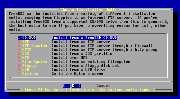 インストール風景