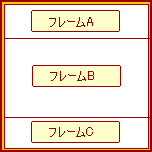 フレームの横割り