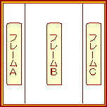 フレームの縦割り