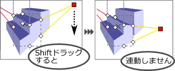 Shift�h���b�O����ƘA�����܂���