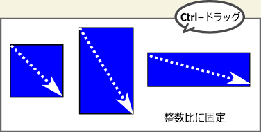 ��`�̕`����+Ctrl