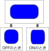 �p�ۂ̔��a���g��k��