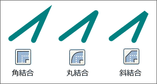 �p�����A�ی����A�Ό���