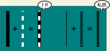 ���H�̃C���X�g��