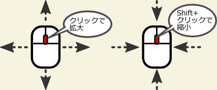 �}�E�X�z�C�[���ŃY�[��1