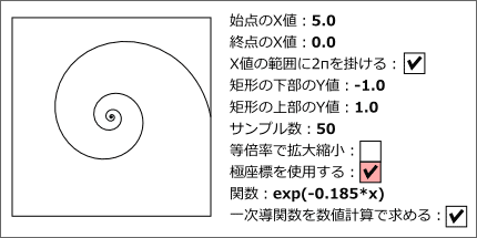 �n�_��X�l�F5.0 �I�_��X�l�F0.0 X�l�͈̔͂�2�΂��|����FON ��`�̉�����Y�l�F-1.0�@��`�̏㕔��Y�l�F1.0�@�T���v�����F50�@���{���Ŋg��k���FOFF�@�ɍ��W���g�p����FON�@�֐��Fexp(-0.185*x)�@�ꎟ���֐��𐔒l�v�Z�ŋ��߂�FON